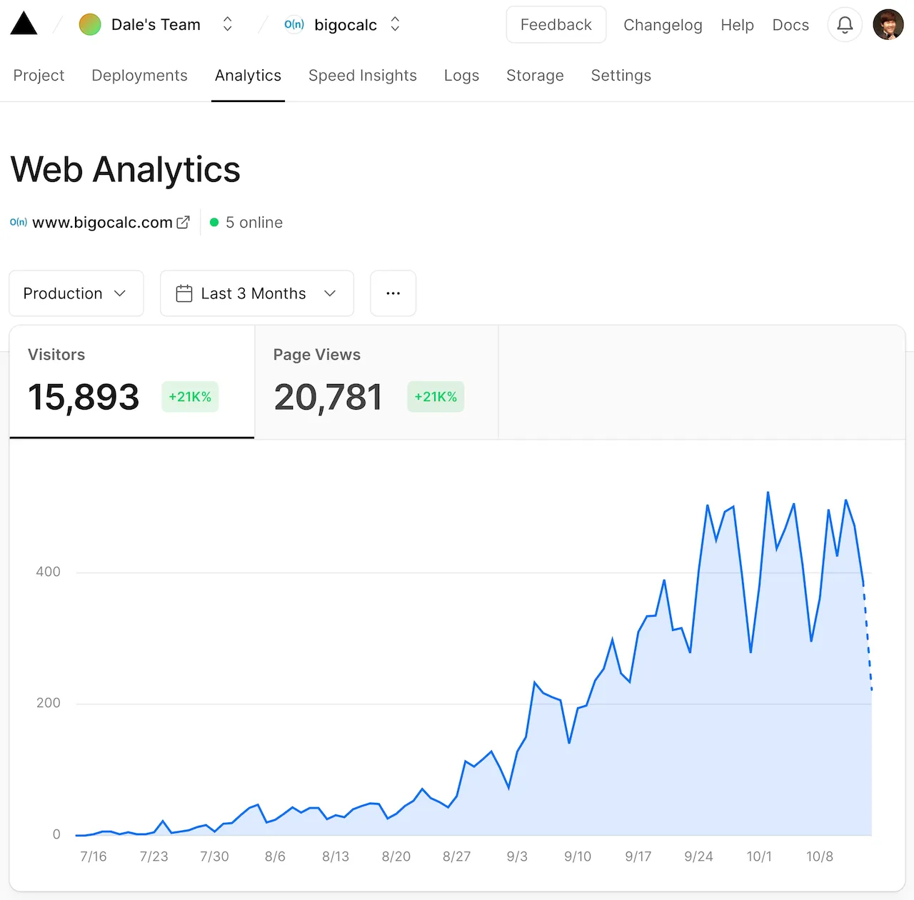bigocalc-analytics-1