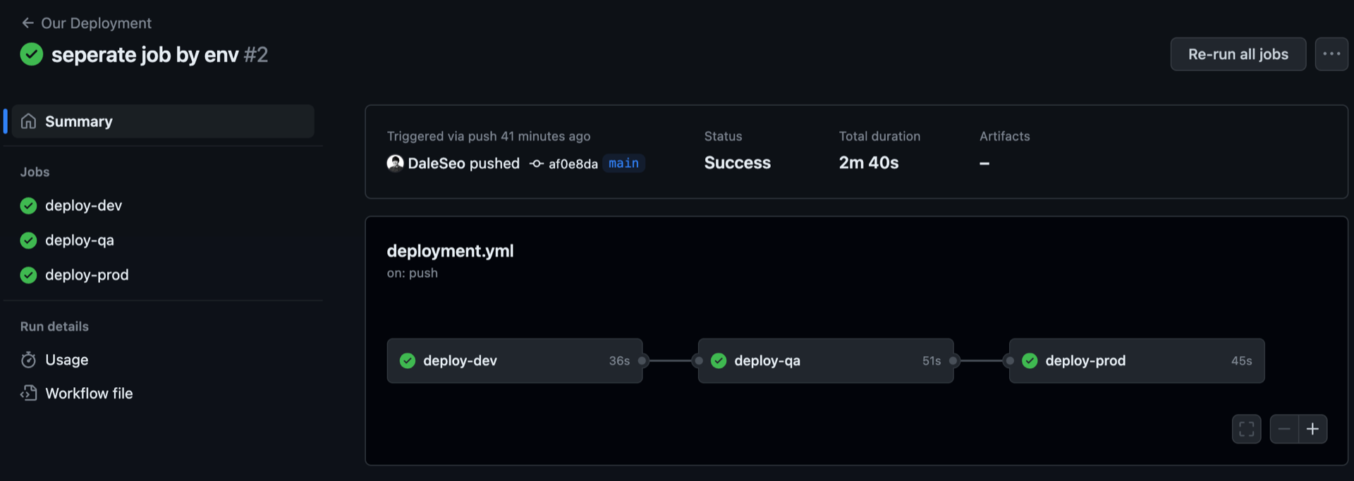 GitHub Actions에서 워크플로우 재사용하기