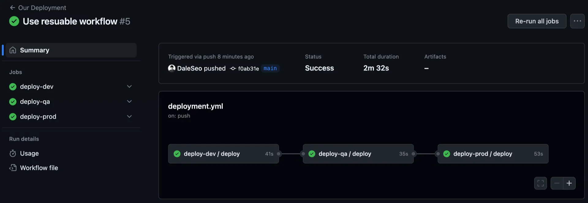 use-reusable-workflow