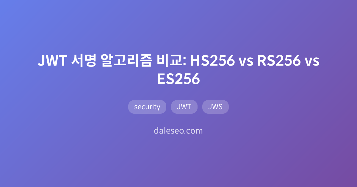 JWT 서명 알고리즘 비교: HS256 vs RS256 vs ES256